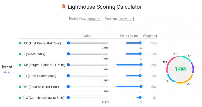 lighthouse scoring calculator