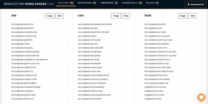 , The 2020 Keyword Research Guide for SEO