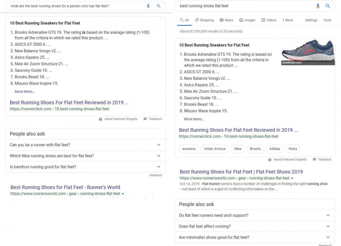 , The 2020 Keyword Research Guide for SEO