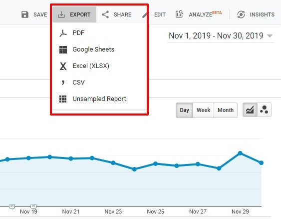 , The 2020 Keyword Research Guide for SEO