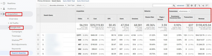 , The 2020 Keyword Research Guide for SEO